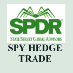 SPY PUT - Hedge Trade
