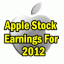 apple-stock-2012-earnings apple-stock-2012-earnings