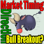 Market Timing / Market Direction for Nov 11 2011