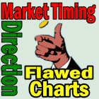 Market Direction and Why Macroeconomic Charting Can't Help