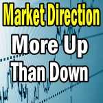 Market Direction Outlook For June 18 2013 - More Up Than Down