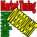market-direction-overbought