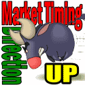 market-direction-up market-direction-up