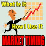 markettiming Market Timing