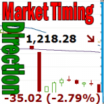 markettiming-nov1-11 markettiming-nov1-11