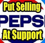 PepsiCo Stock and Put Selling At Support