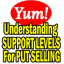 put-selling-yum-stock-support put-selling-yum-stock-support