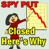 SPY PUT Trade Closed - Here's Why