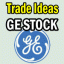 trade-ideas-ge-stock