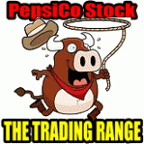 PepsiCo Stock Profiting From The Trading Range