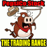 tradingtherange