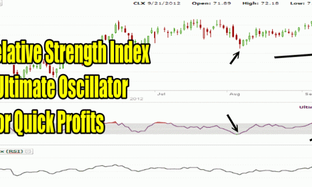 Using Relative Strength Index and Ultimate Oscillator To Trade Stocks