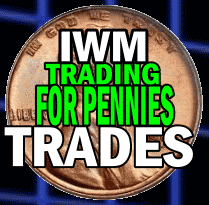 IWM Trades - Trading For Pennies Strategy