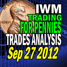 IWM ETF Trades For Sept 27 2012 Analyzed