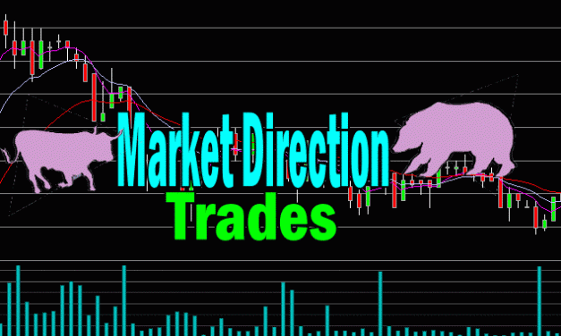 Market Direction Portfolio Trades – 2012