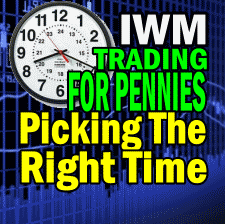 Trading For Pennies Picking The Right Time