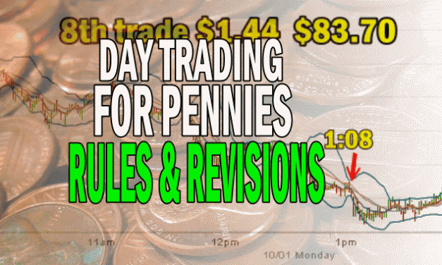 IWM ETF Trading For Pennies Strategy Analyzed For Oct 1 2012 – Rules And Revisions