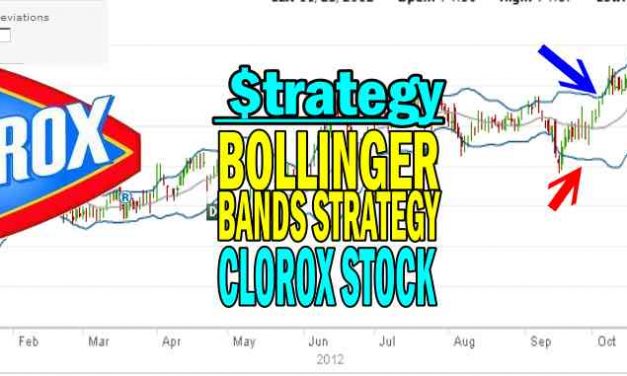 The Bollinger Bands Strategy For Big Profits