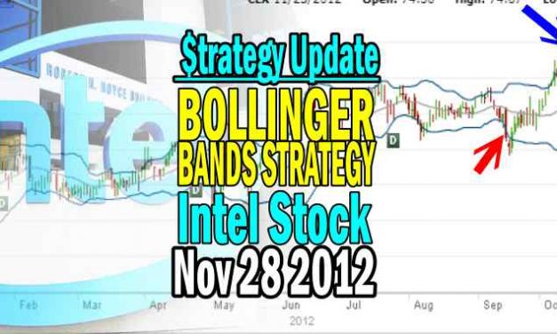 Bollinger Band Strategy Trade Update on Intel Stock Nov 28 2012
