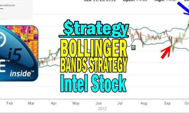 Bollinger Band Strategy Trade On Intel Stock Nov 27 2012
