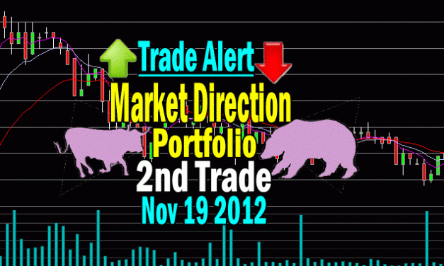 Market Direction Portfolio 2nd Trade Nov 19 2012
