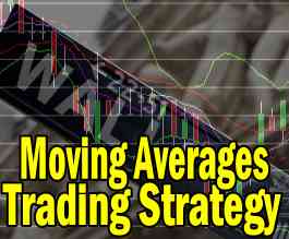Moving Averages Trading Strategy