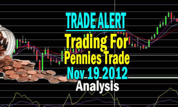 IWM Trading For Pennies Strategy Trade Nov 19 2012