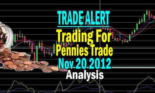 IWM Trading For Pennies Strategy Trade Nov 20 2012 Back To The S&P500