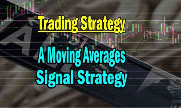 Apple Stock Lessons and A Moving Averages Strategy To Profit and Protect