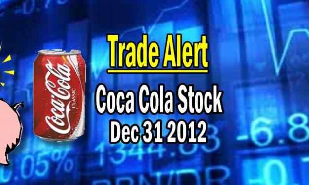Trade Alert – Coca Cola Stock – Put Selling Done