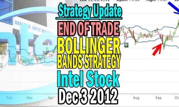 Bollinger Bands Strategy Trade Ended With Loss On Intel Stock Dec 3 2012 – Understanding The Signals