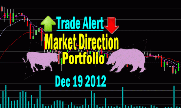 Market Direction Portfolio Update For Dec 19 2012