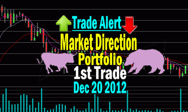 Trade Alert – Market Direction Portfolio – 1ST Trade Dec 20 2012