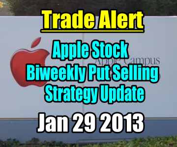 Apple Stock Biweekly Put Selling Strategy Update Jan 29 2013