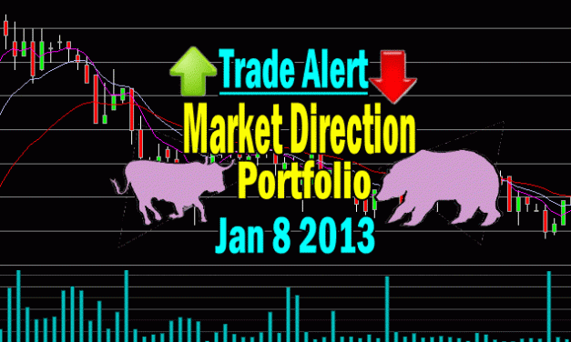 Market Direction Portfolio Trade Alert – Jan 8 2013