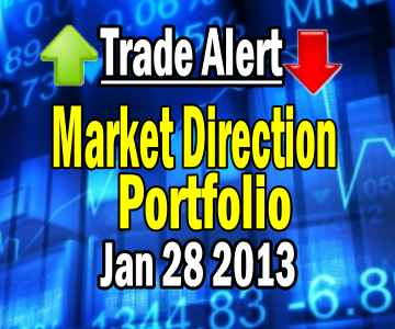 Market Direction Portfolio Trade – Jan 28 2013