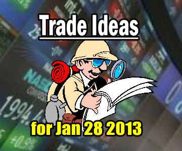 Trade Ideas To Start The Last Week Of January 2013