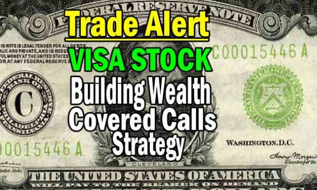 VISA Stock – Building Wealth Covered Calls Strategy
