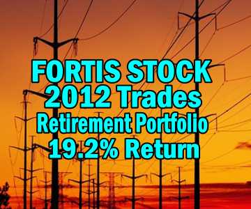 Fortis Stock (FTS Stock) 2012 Trades – Retirement Portfolio