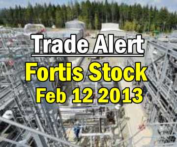 Fortis Stock (FTS) Trade Alert – Feb 12 2013