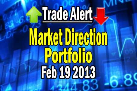Trade Alert – Market Direction Portfolio Shares Bought Feb 19 2013