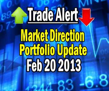 Trade Alert – Market Direction Portfolio Feb 20 2013