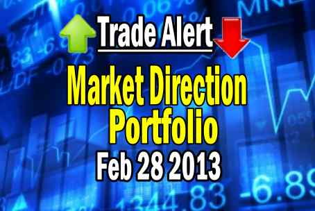 Trade Alert – Market Direction Portfolio – Feb 28 2013