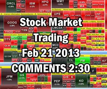 Stock Market Trading Comments For Feb 21 2013 at 2:30 PM