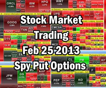 Stock Market Trading Spy Put Options Feb 25 2013