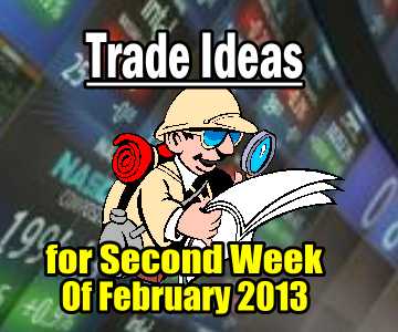 Trade Ideas For The Second Week Of February 2013