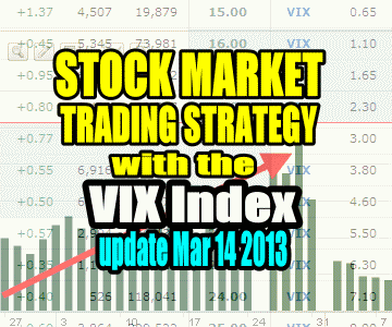 Stock Market Trading VIX Index Strategy Update March 14 2013
