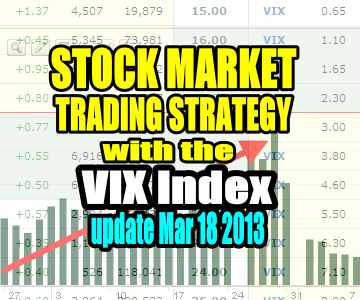 Stock Market Trading VIX Index Trade Alert – March 18 2013