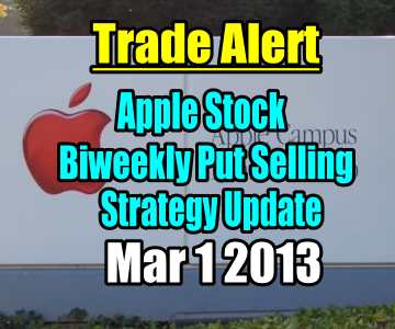 Apple Stock Put Selling Biweekly Strategy Update March 1 2013