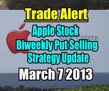 Apple Stock Put Selling Biweekly Strategy Update March 7 2013